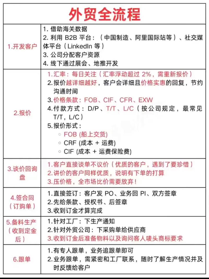 外贸官网怎么做?关键点有哪些?-图3 外贸官网怎么做?关键点有哪些?-图3