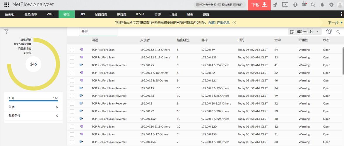 思科如何查看端口实时流量?-图2 思科如何查看端口实时流量?-图2