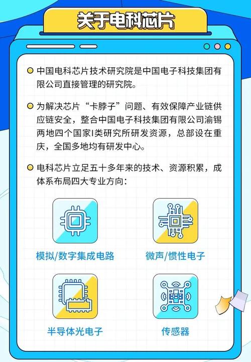 芯片封装招聘,薪资待遇如何?-图3 芯片封装招聘,薪资待遇如何?-图3