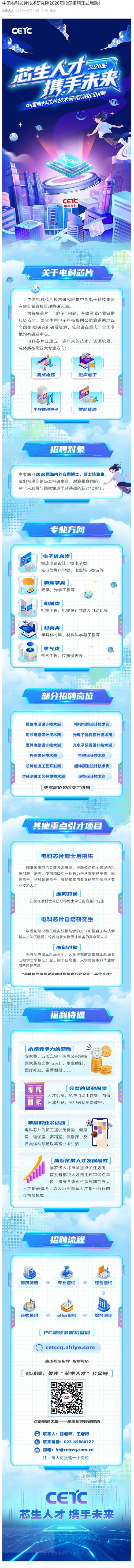 芯片封装招聘,薪资待遇如何?-图2 芯片封装招聘,薪资待遇如何?-图2