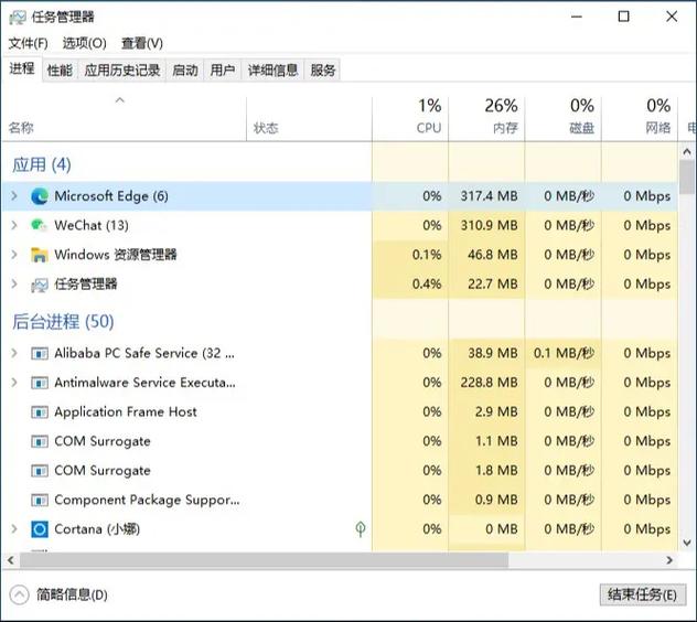 Windows命令如何高效监控进程状态?-图3 Windows命令如何高效监控进程状态?-图3