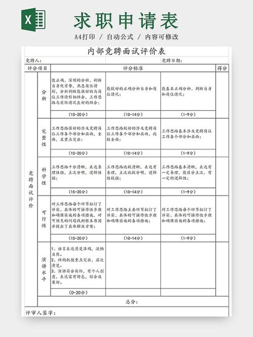 招聘评测手段有哪些?-图1 招聘评测手段有哪些?-图1