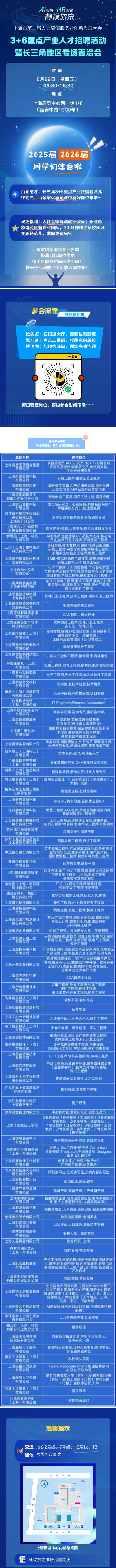 上海isp招聘薪资待遇如何?-图3 上海isp招聘薪资待遇如何?-图3