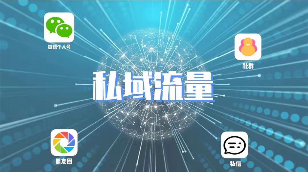 新网站如何快速吸引初始流量?-图3 新网站如何快速吸引初始流量?-图3