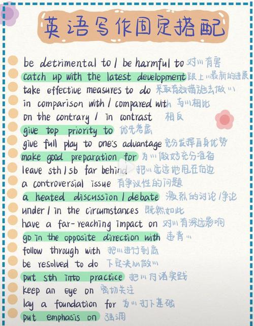 上海高考英语提分手,核心方法是什么?-图2 上海高考英语提分手,核心方法是什么?-图2