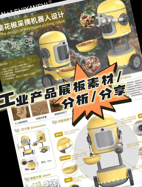 设计如何高效转化为产品？-图3