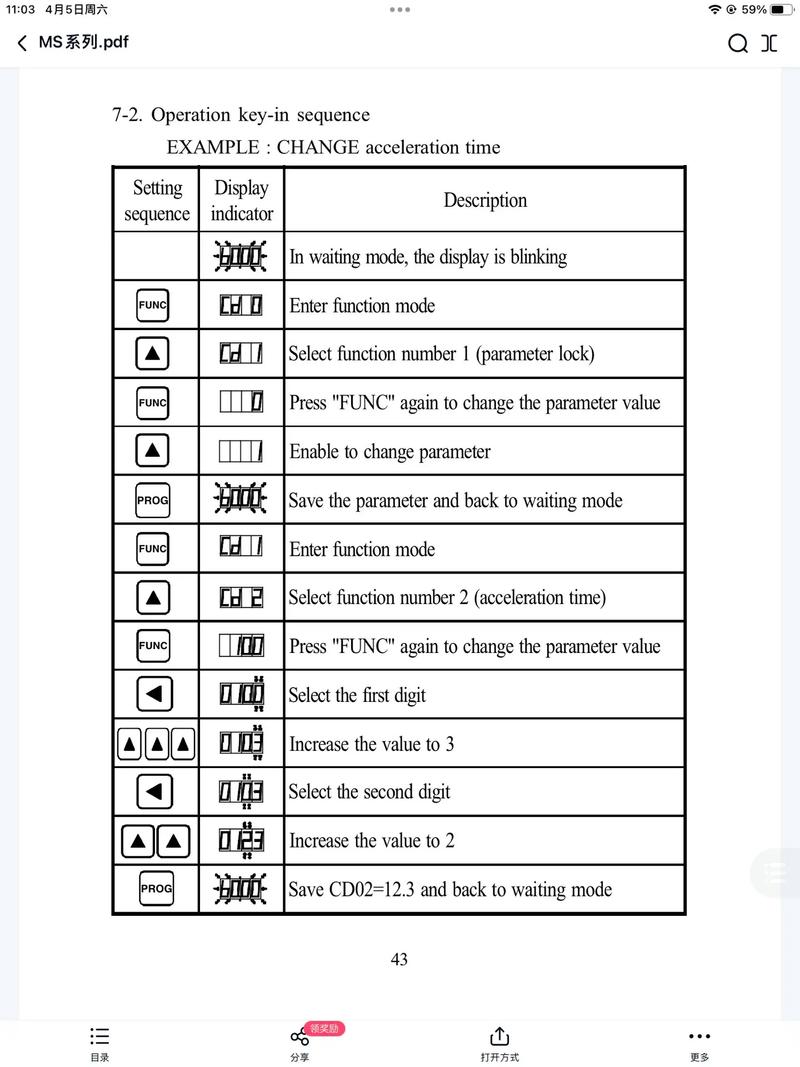 aix ls命令参数有哪些常用选项?-图1 aix ls命令参数有哪些常用选项?-图1
