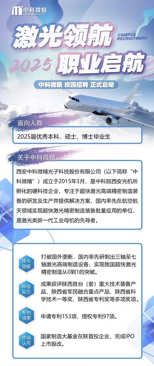 中科深度招聘,具体岗位和要求是什么?-图3 中科深度招聘,具体岗位和要求是什么?-图3