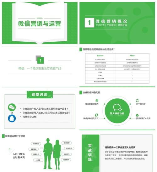 微信公众平如何营销?核心技巧有哪些?-图1 微信公众平如何营销?核心技巧有哪些?-图1