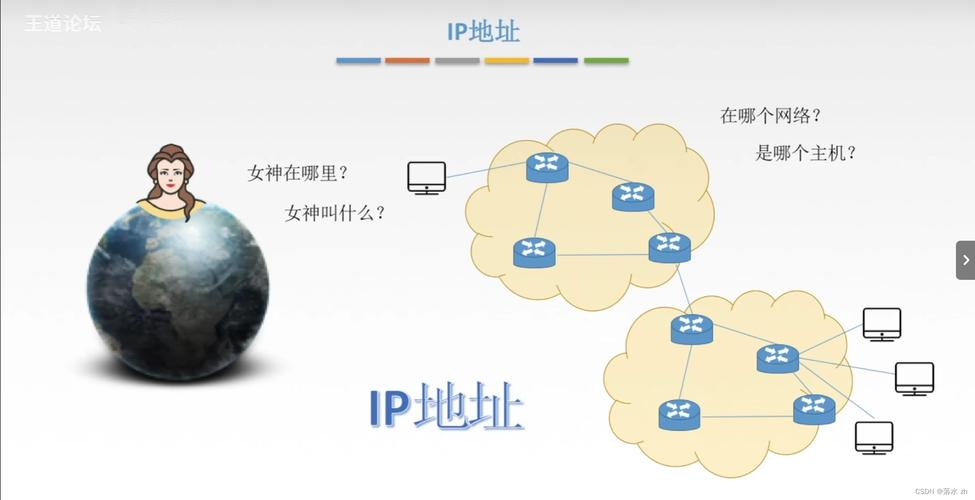 大良营销网站建设怎么做才有效?-图3 大良营销网站建设怎么做才有效?-图3