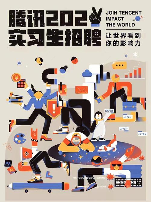 腾讯图像招聘什么岗位?-图1 腾讯图像招聘什么岗位?-图1