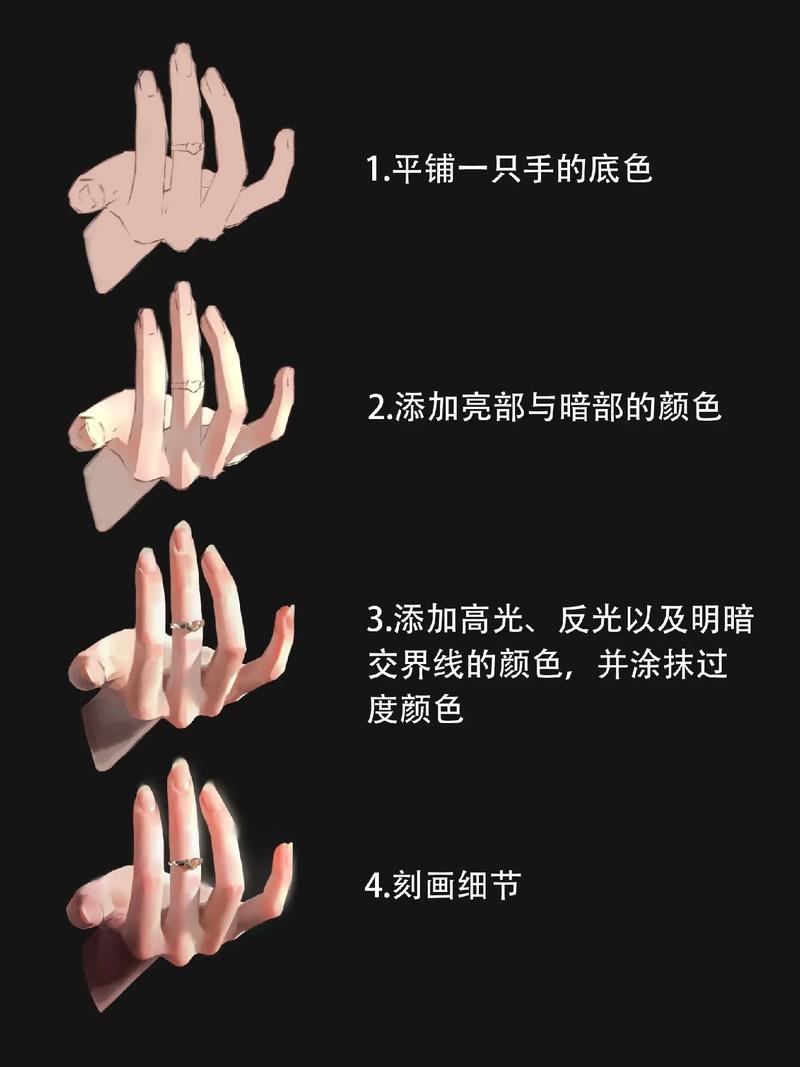 PS画手部物品教程,新手如何快速掌握?-图2 PS画手部物品教程,新手如何快速掌握?-图2