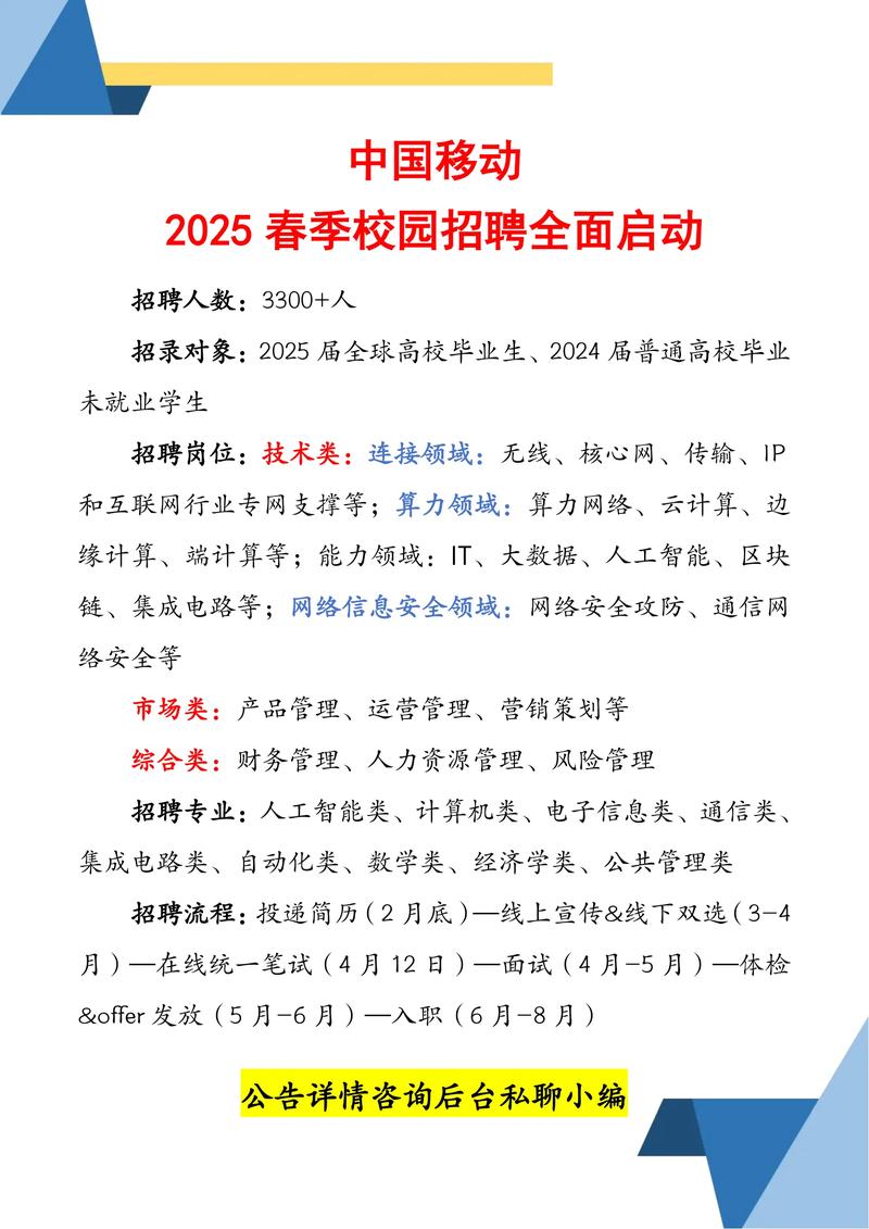 景谷移动招聘,岗位有哪些要求?-图3 景谷移动招聘,岗位有哪些要求?-图3
