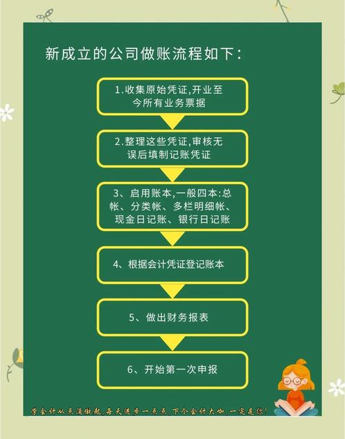 建站公司如何找业务?获客渠道有哪些?-图3 建站公司如何找业务?获客渠道有哪些?-图3