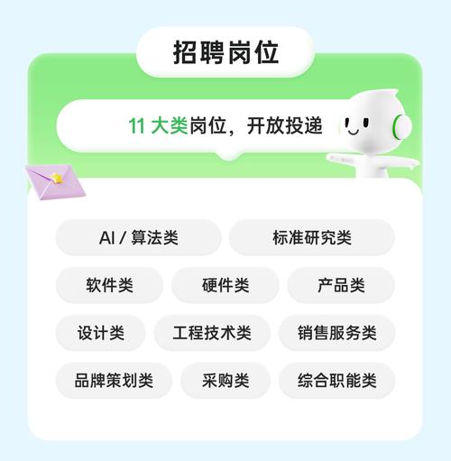 OPPO缅甸招聘,具体岗位和要求是什么?-图2 OPPO缅甸招聘,具体岗位和要求是什么?-图2