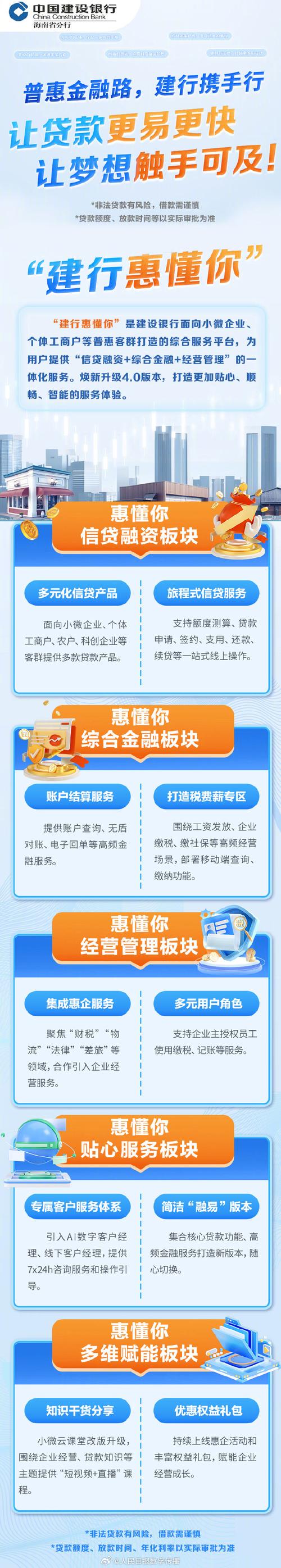 金融网站推广方案,如何低成本高效获客?-图2 金融网站推广方案,如何低成本高效获客?-图2