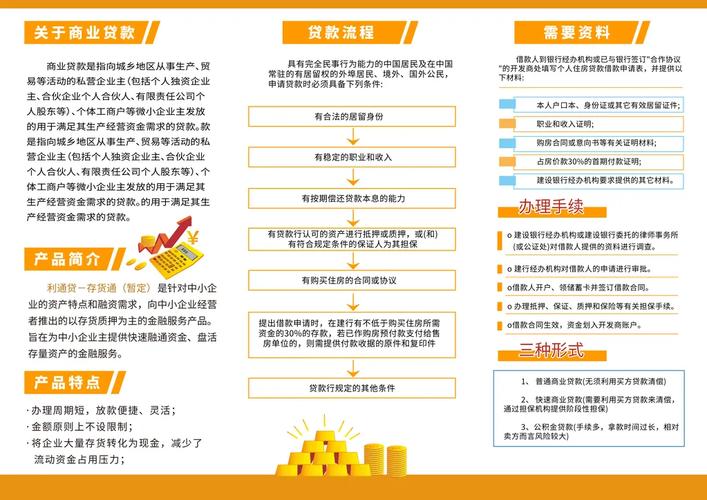 金融网站推广方案,如何低成本高效获客?-图1 金融网站推广方案,如何低成本高效获客?-图1