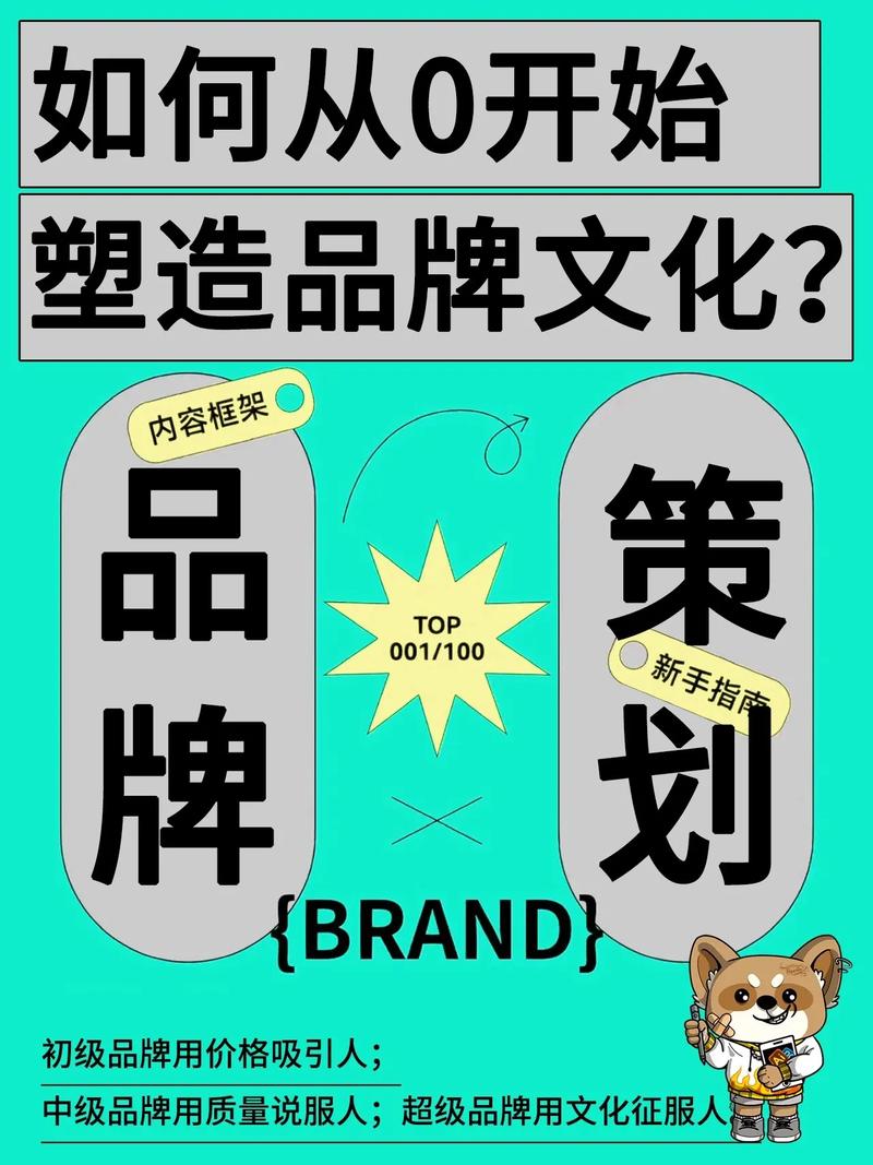 品牌形象如何完善?关键在哪?-图1 品牌形象如何完善?关键在哪?-图1