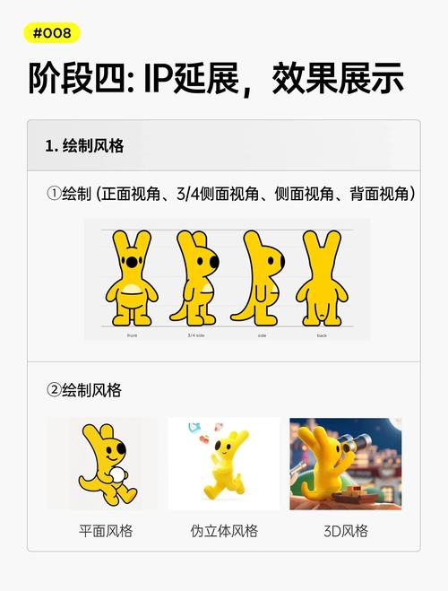 品牌形象如何完善?关键在哪?-图3 品牌形象如何完善?关键在哪?-图3