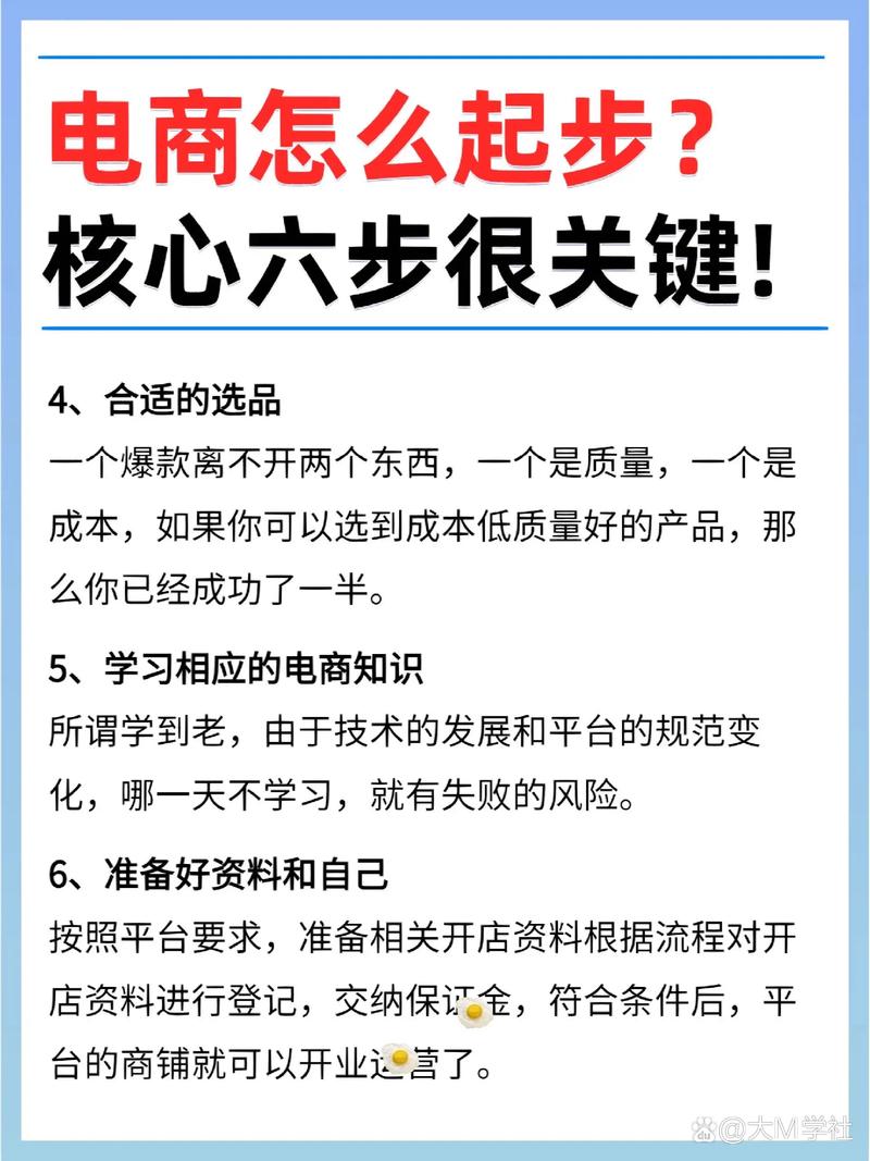 电商平台开发该从何入手?-图2 电商平台开发该从何入手?-图2