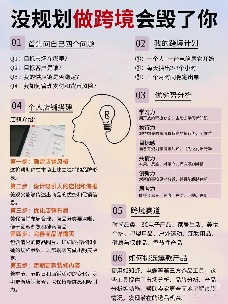 个人企业如何做外贸?起步难在哪?-图3 个人企业如何做外贸?起步难在哪?-图3