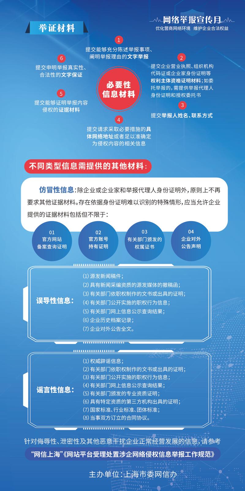上海网络优化怎么做?关键策略有哪些?-图3 上海网络优化怎么做?关键策略有哪些?-图3