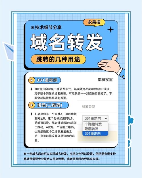 域名如何自动跳转到指定网址？-图2