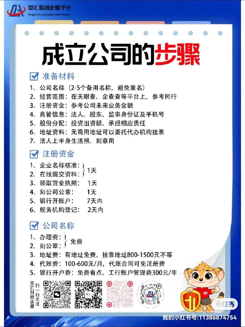 新公司推广从哪入手?-图1 新公司推广从哪入手?-图1