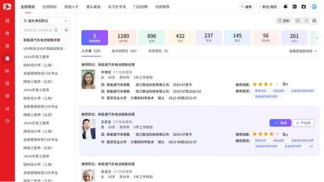 用友Java招聘要求高吗?薪资与发展如何?-图3 用友Java招聘要求高吗?薪资与发展如何?-图3