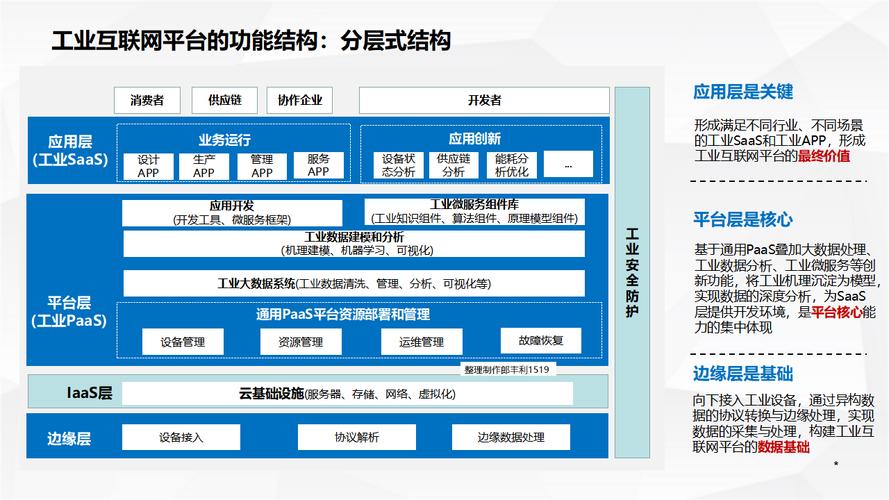 互联网企业如何才能好?-图1 互联网企业如何才能好?-图1