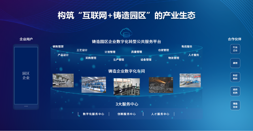 互联网企业如何才能好?-图3 互联网企业如何才能好?-图3