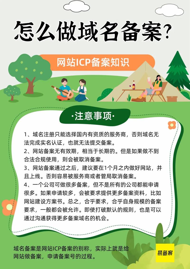 掉备案的域名怎么恢复备案？-图2