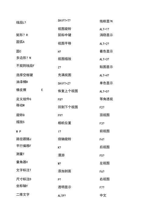 草图大师2017命令有哪些?-图2 草图大师2017命令有哪些?-图2