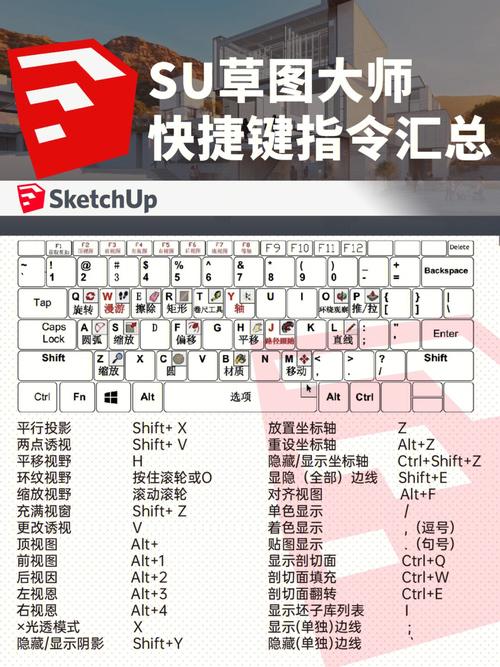 草图大师2017命令有哪些?-图3 草图大师2017命令有哪些?-图3