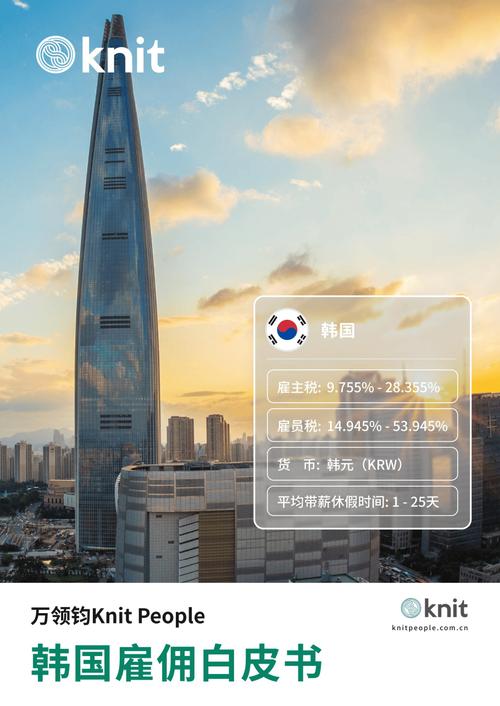 Airbnb在韩招聘有何新动向或要求?-图1 Airbnb在韩招聘有何新动向或要求?-图1