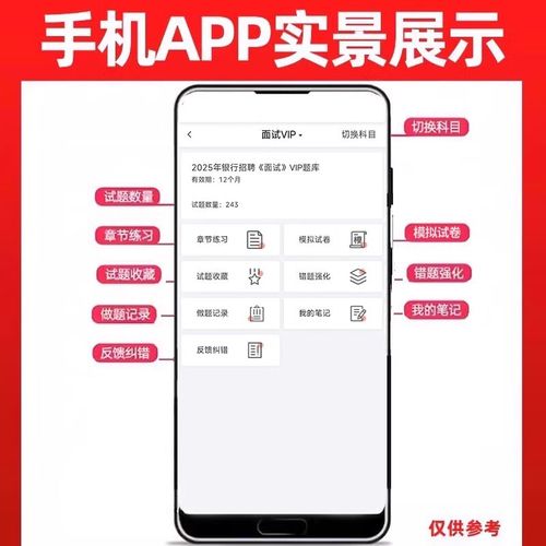 VIP招聘测评,到底测什么?-图3 VIP招聘测评,到底测什么?-图3