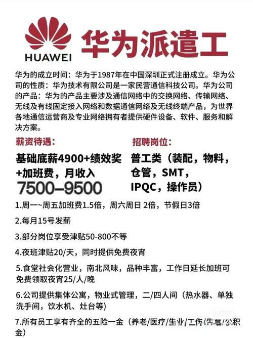 华为缩招,是行业寒冬还是战略调整?-图1 华为缩招,是行业寒冬还是战略调整?-图1