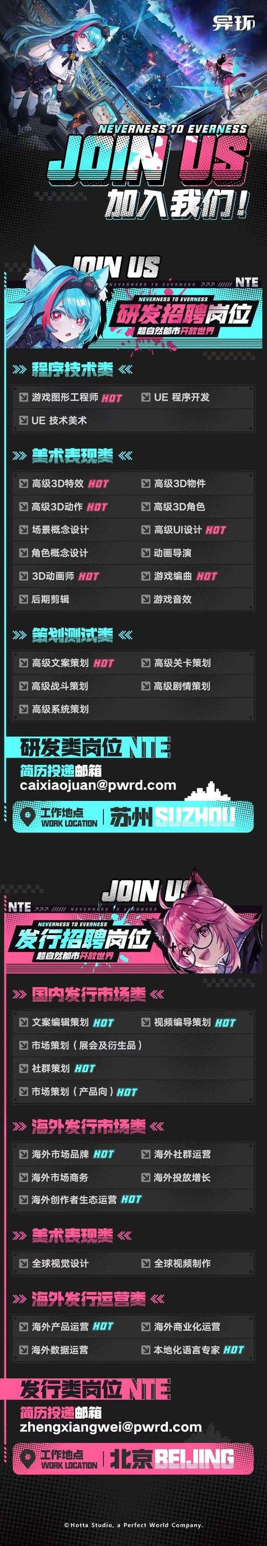 RPG公司招聘,求什么人才?-图1 RPG公司招聘,求什么人才?-图1