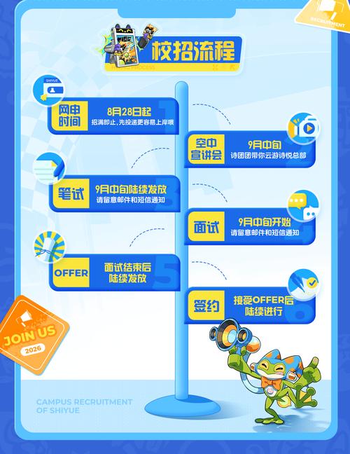 TCL Android岗招什么?要求有哪些?-图2 TCL Android岗招什么?要求有哪些?-图2
