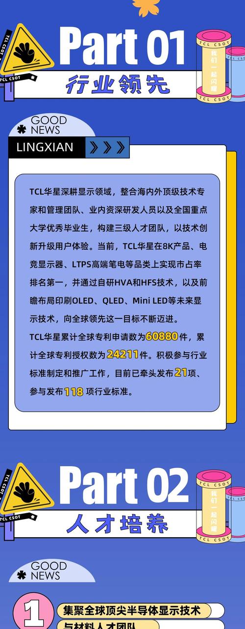 TCL Android岗招什么?要求有哪些?-图1 TCL Android岗招什么?要求有哪些?-图1