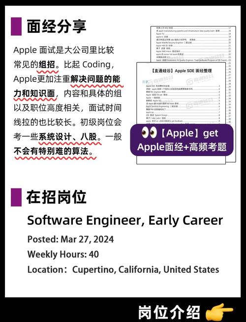 Mac招聘条件有哪些具体要求?-图1 Mac招聘条件有哪些具体要求?-图1