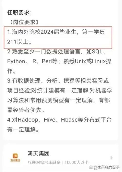 阿里WebGL招聘有何技术门槛?-图1 阿里WebGL招聘有何技术门槛?-图1