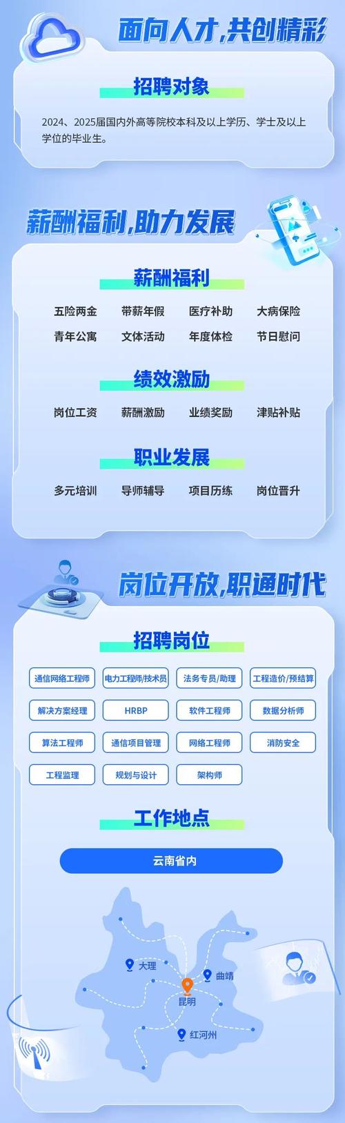 HC招聘名额具体是多少?-图3 HC招聘名额具体是多少?-图3