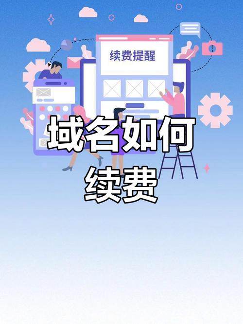 域名快到期怎么续费?-图1 域名快到期怎么续费?-图1