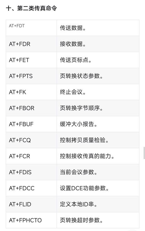 atop命令如何高效监控Linux系统资源?-图3 atop命令如何高效监控Linux系统资源?-图3