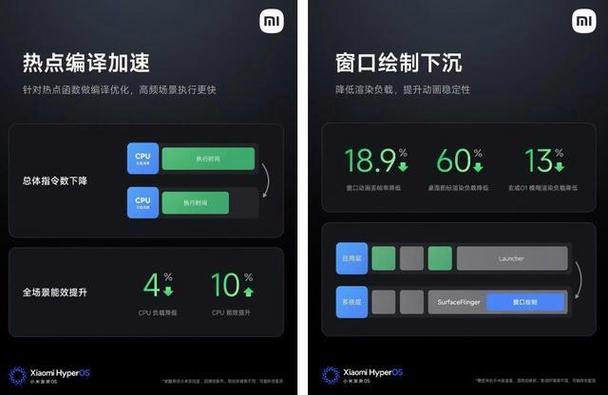小米手机如何快速查看详细配置?-图3 小米手机如何快速查看详细配置?-图3