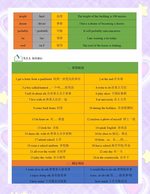 如何高效记忆listen这个单词?-图3 如何高效记忆listen这个单词?-图3