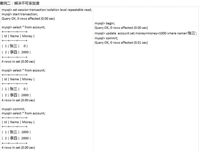 MySQL提交事务命令是什么?-图3 MySQL提交事务命令是什么?-图3