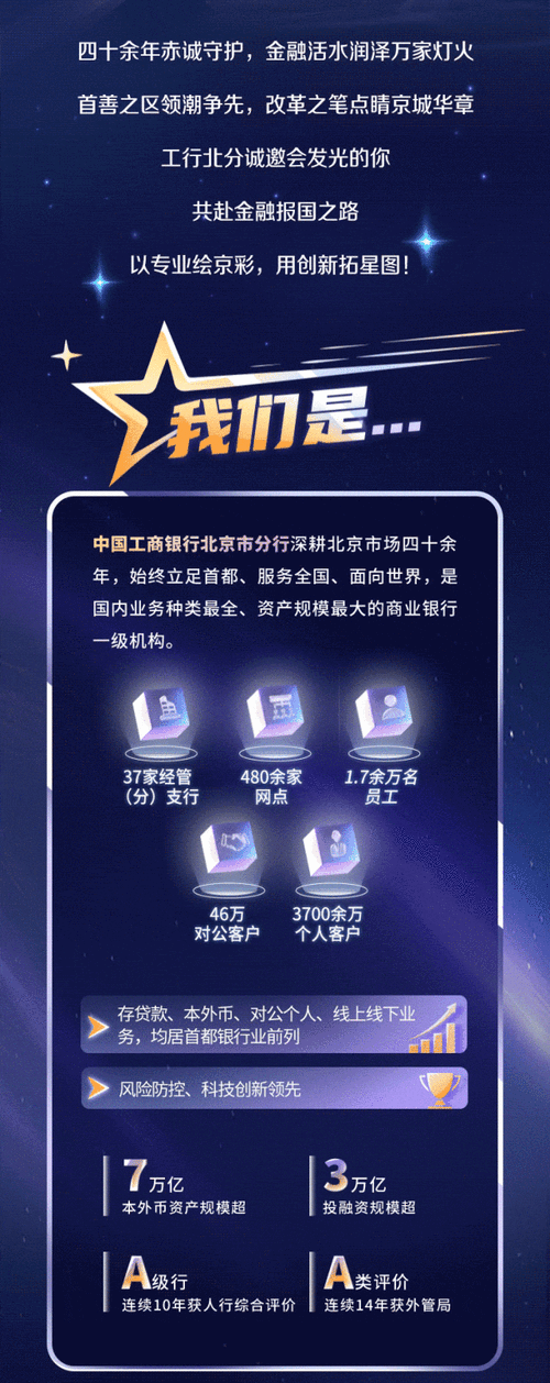 深圳交行招聘,岗位要求有哪些?-图1 深圳交行招聘,岗位要求有哪些?-图1