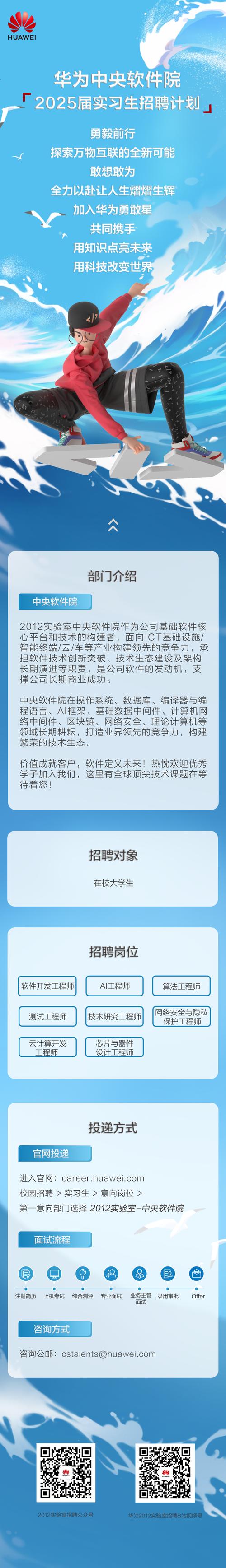 华为UCC招聘,是哪些岗位在等你?-图3 华为UCC招聘,是哪些岗位在等你?-图3